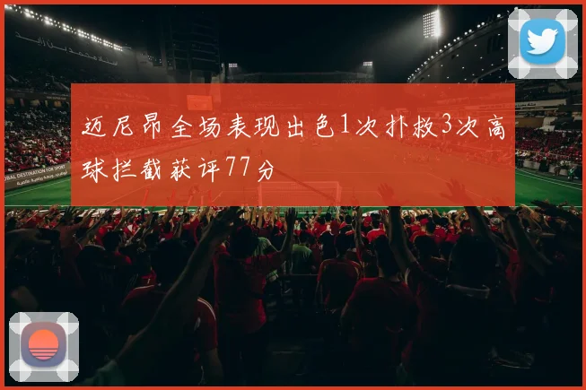 迈尼昂全场表现出色1次扑救3次高球拦截获评77分